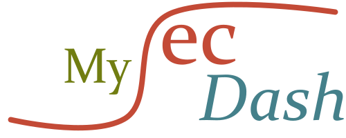 MySecDash